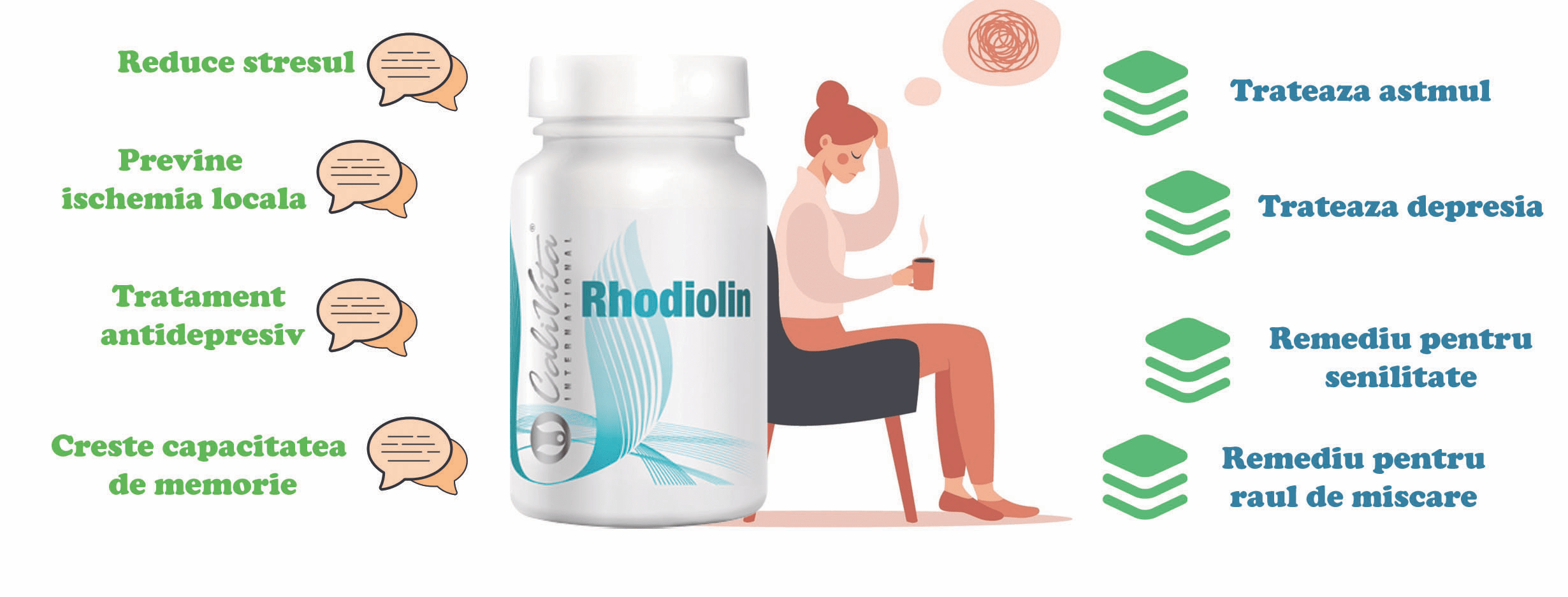 remedii si tratamente cu rhodiolin